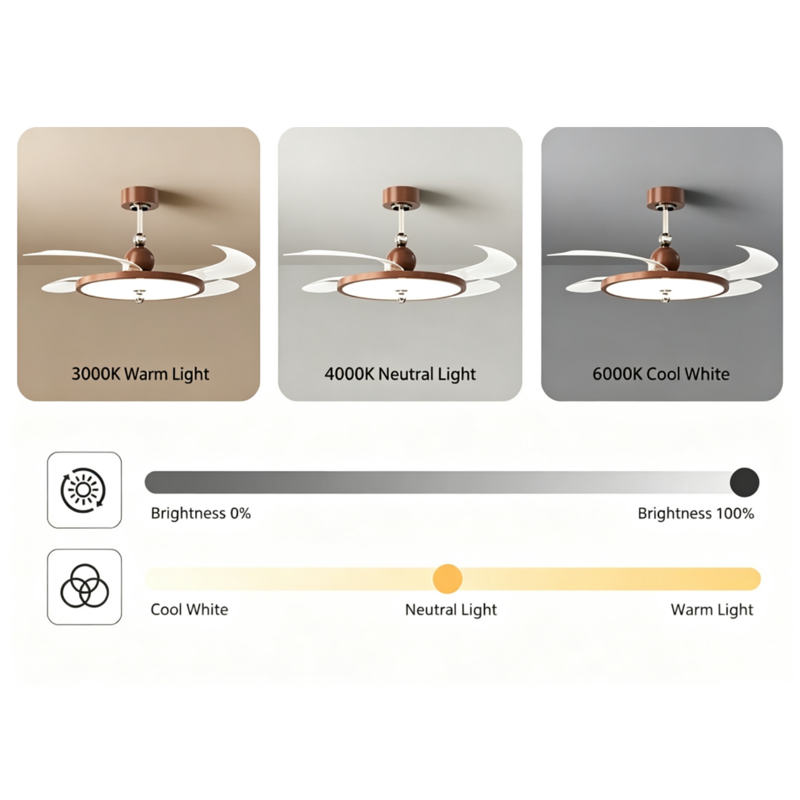 IRALAN – nowoczesny wentylator – Decor Lighting Floor Lamps recenzja i cena