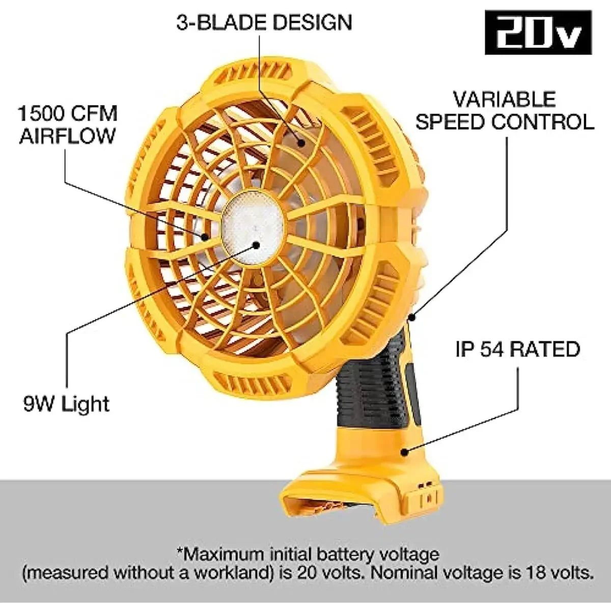 Wentylator przenośny do akumul – Garage Lighting Decor recenzja i cena
